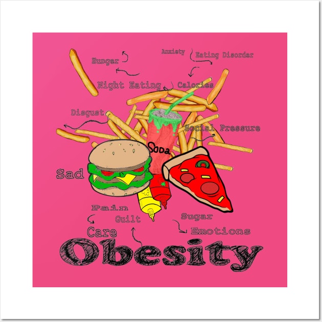 Obesity Wall Art by DrTigrou